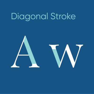 A comprehensive typography diagram illustrating anatomy of typeface including baseline, x-height, ascender, cap height, and descender lines
