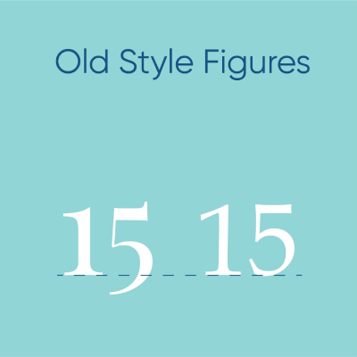 A professional typography diagram illustrating the old style figures anatomy of a typeface using the number fifteen